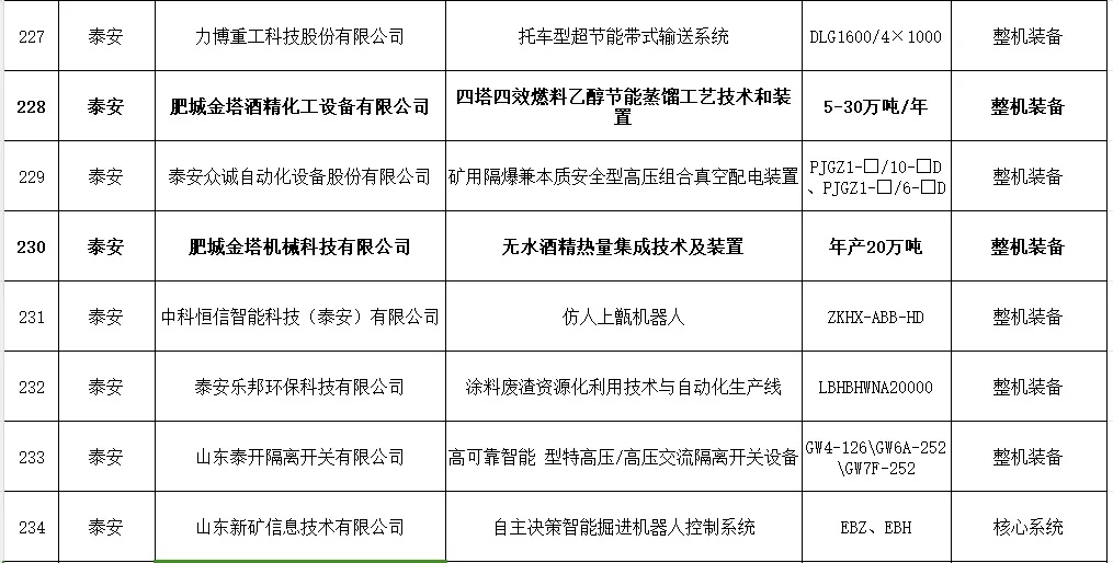 百乐博(中国)官方网站